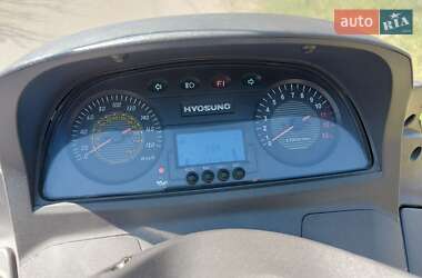 Макси-скутер Hyosung MS3 250 2007 в 