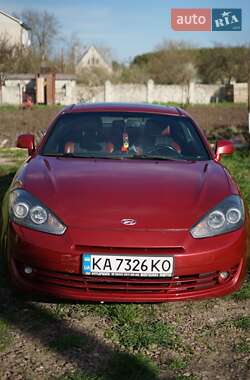 Купе Hyundai Coupe 2008 в 