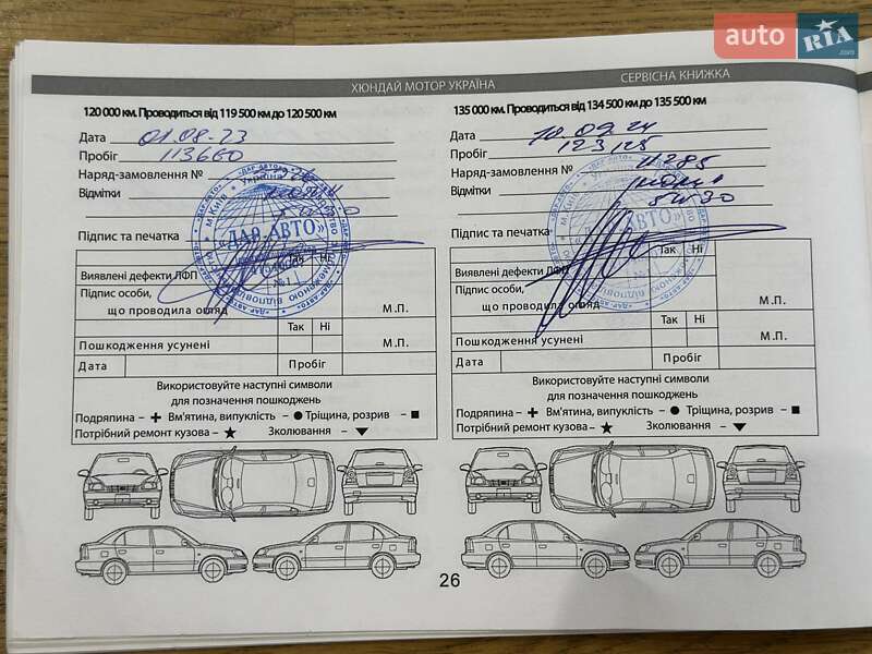 Позашляховик / Кросовер Hyundai Creta 2016 в Броварах фото 72 Позашляховик / Кросовер Hyundai Creta 2016 в Броварах