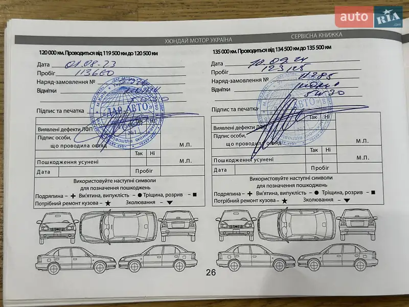 Позашляховик / Кросовер Hyundai Creta 2016 в Броварах документ 7 фото Позашляховик / Кросовер Hyundai Creta 2016 в Броварах документ