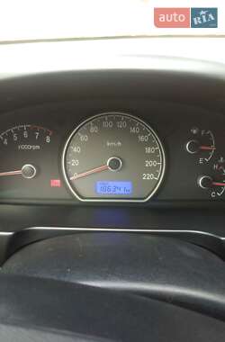 Hyundai Elantra 2008