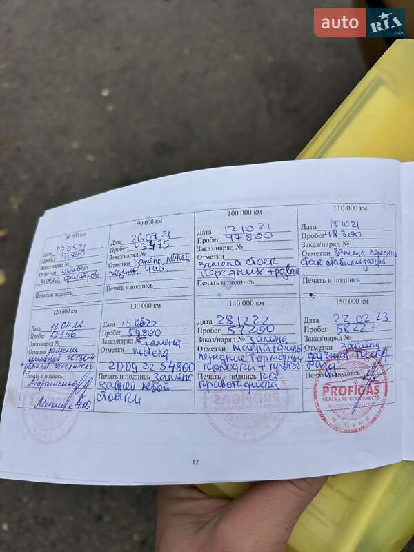 Седан Hyundai Elantra 2004 в Сумах