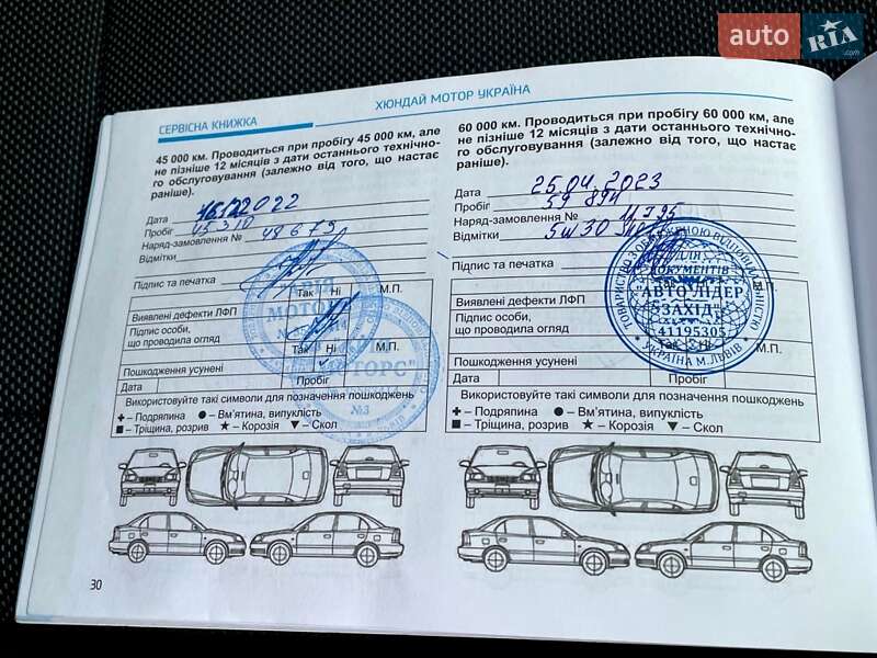 Седан Hyundai Elantra 2021 в Києві