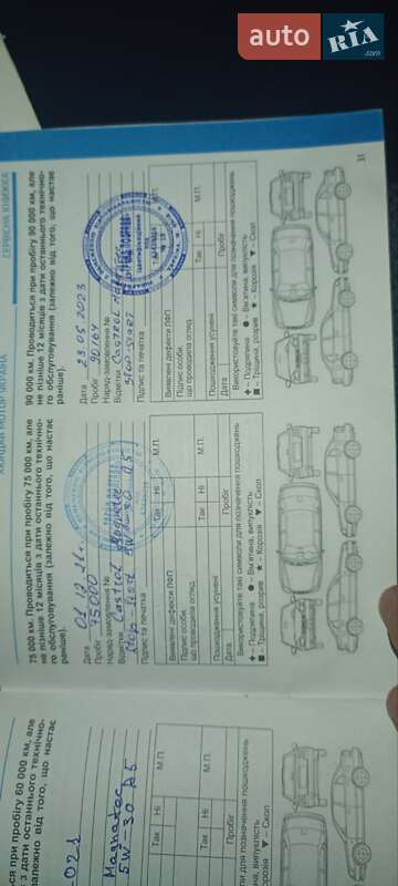 Седан Hyundai Elantra 2017 в Полтаве