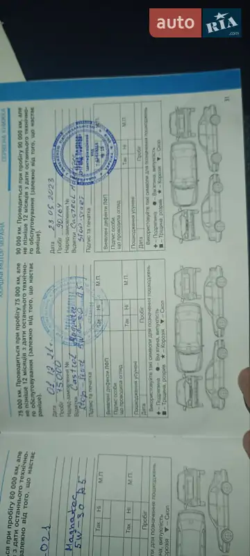 Седан Hyundai Elantra 2017 в Полтаве документ