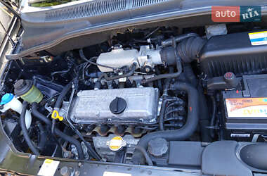 Хэтчбек Hyundai Getz 2008 в 