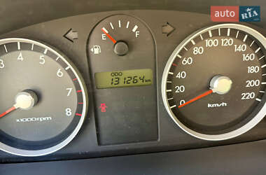Хетчбек Hyundai Getz 2007 в 