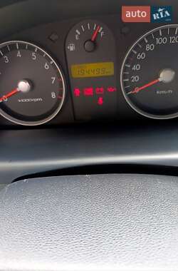 Хетчбек Hyundai Getz 2006 в 