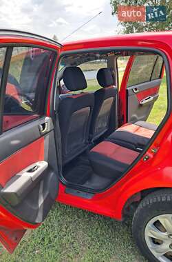 Хетчбек Hyundai Getz 2006 в 