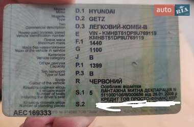 Хэтчбек Hyundai Getz 2008 в 