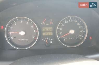 Хэтчбек Hyundai Getz 2004 в 