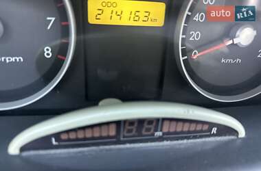 Хетчбек Hyundai Getz 2007 в 