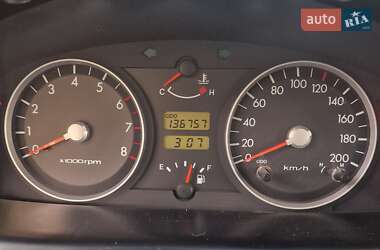 Хэтчбек Hyundai Getz 2004 в 