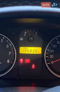 Хетчбек Hyundai Getz 2007 в 