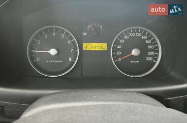 Хэтчбек Hyundai Getz 2008 в 