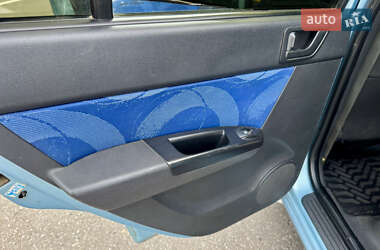 Хетчбек Hyundai Getz 2006 в 