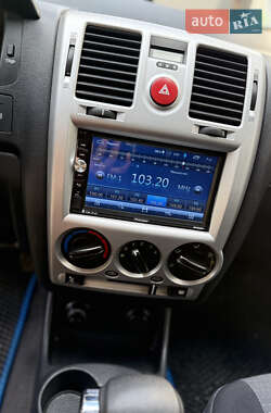 Хэтчбек Hyundai Getz 2006 в 