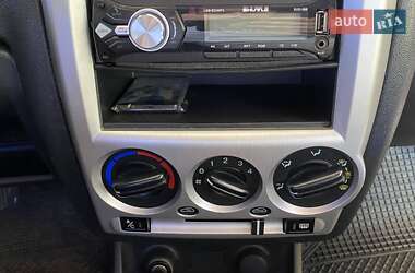Хетчбек Hyundai Getz 2006 в 