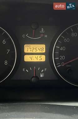 Хэтчбек Hyundai Getz 2004 в 