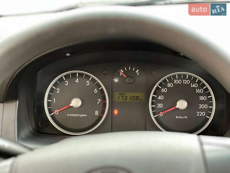 Хетчбек Hyundai Getz 2006 в Одесі