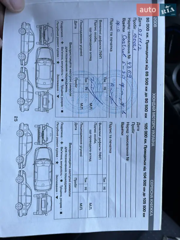 Хетчбек Hyundai Getz 2008 в Кам'янець-Подільському документ 6 фото Хетчбек Hyundai Getz 2008 в Кам'янець-Подільському документ