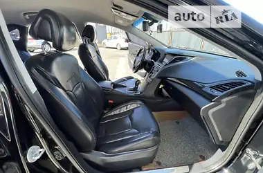 Hyundai Grandeur 2017