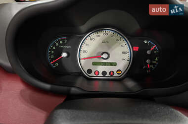 Хэтчбек Hyundai i10 2008 в 