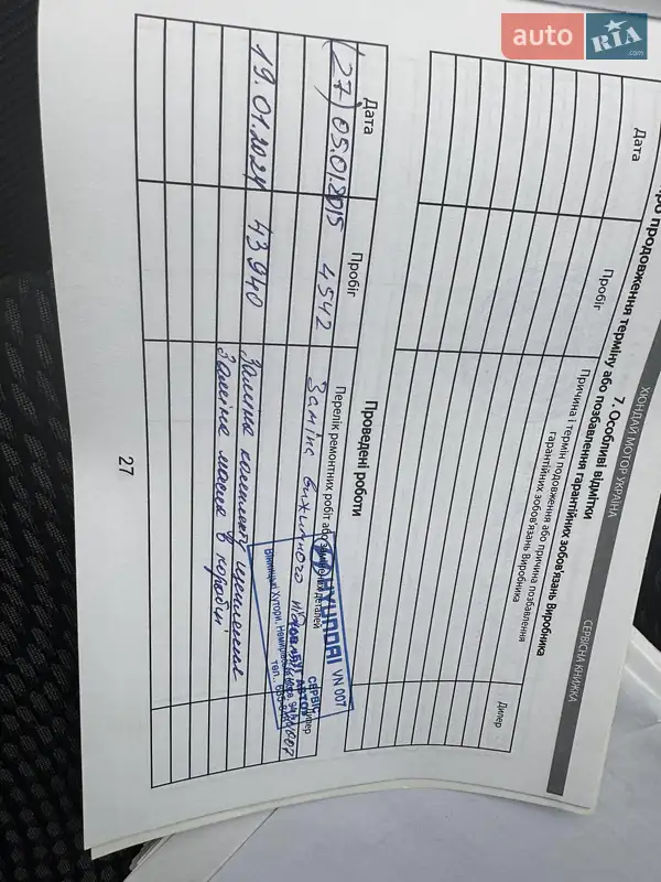 Хетчбек Hyundai i10 2013 в Вінниці документ 4 фото Хетчбек Hyundai i10 2013 в Вінниці документ