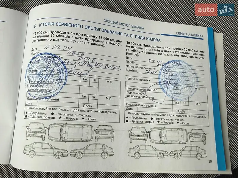 Хетчбек Hyundai i10 2022 в Києві документ