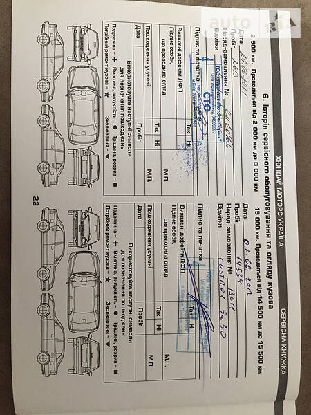 Хетчбек Hyundai i30 2010 в Києві