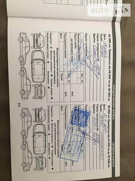 Хетчбек Hyundai i30 2010 в Києві