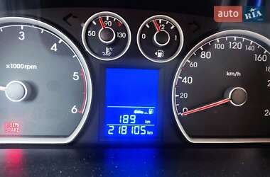 Универсал Hyundai i30 2010 в 