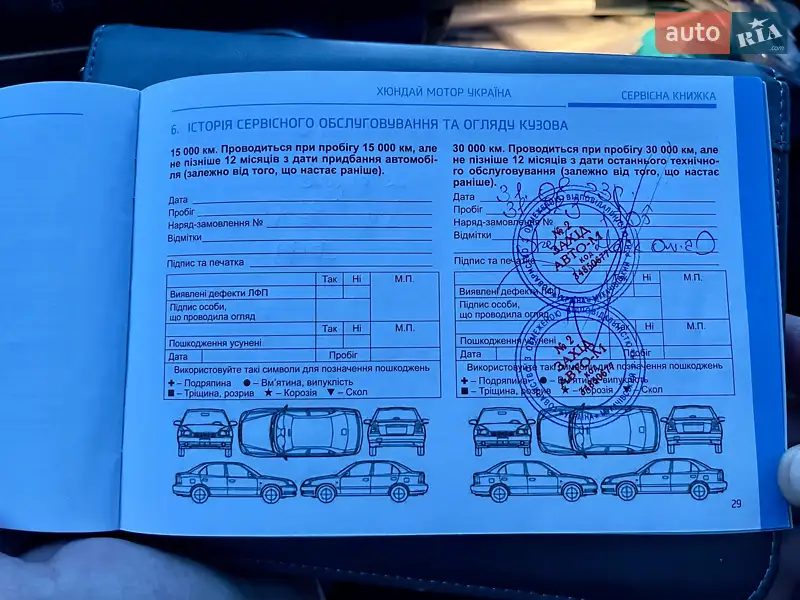 Хетчбек Hyundai i30 2021 в Ужгороді документ 3 фото Хетчбек Hyundai i30 2021 в Ужгороді документ