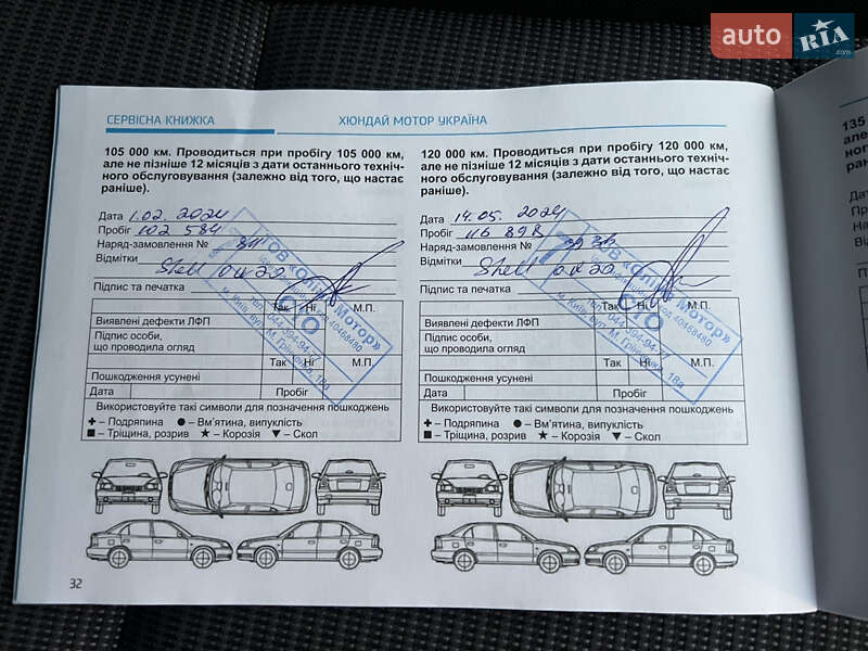 Універсал Hyundai i30 2021 в Рівному