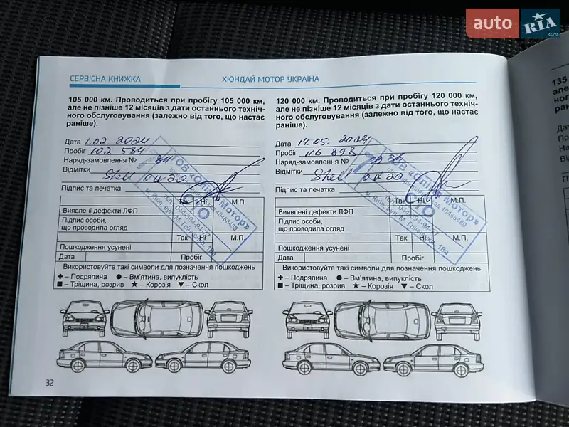 Універсал Hyundai i30 2021 в Рівному документ