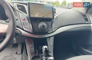 Универсал Hyundai i40 2014 в 