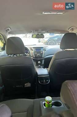Универсал Hyundai i40 2011 в 