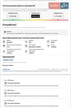 Универсал Hyundai i40 2014 в 