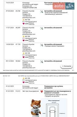 Позашляховик / Кросовер Hyundai Ioniq 5 2022 в 