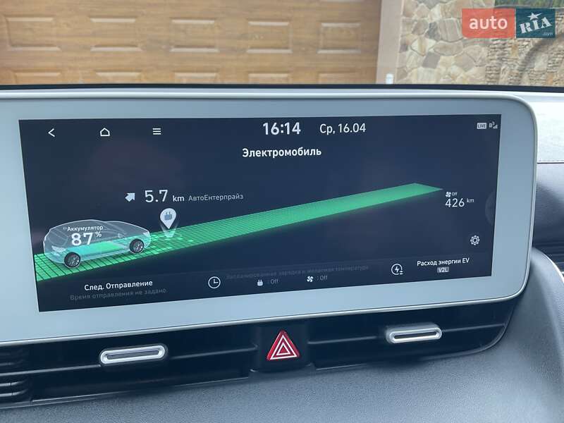Позашляховик / Кросовер Hyundai Ioniq 5 2021 в Рівному