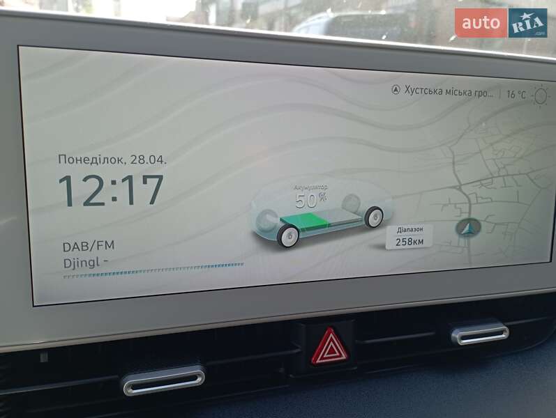Позашляховик / Кросовер Hyundai Ioniq 5 2021 в Виноградові