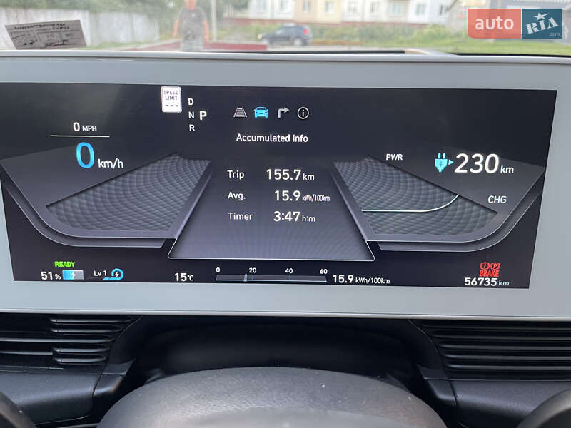 Позашляховик / Кросовер Hyundai Ioniq 5 2022 в Дубні