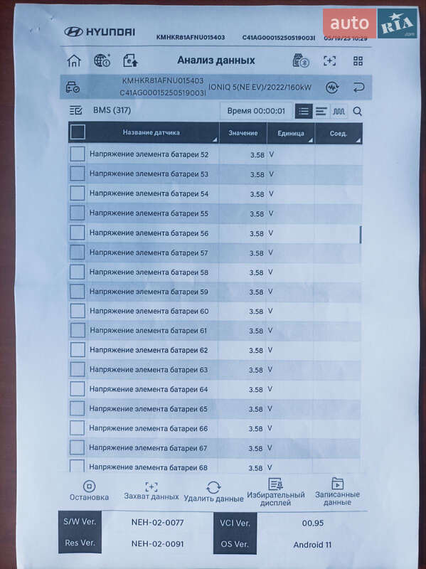 Внедорожник / Кроссовер Hyundai Ioniq 5 2021 в Умани