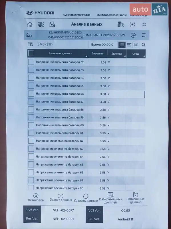 Внедорожник / Кроссовер Hyundai Ioniq 5 2021 в Умани документ