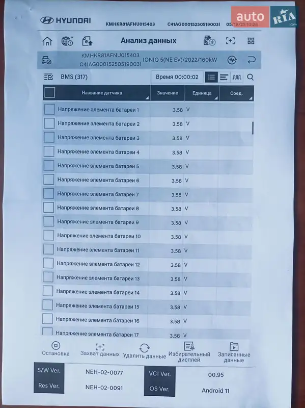 Внедорожник / Кроссовер Hyundai Ioniq 5 2021 в Умани документ