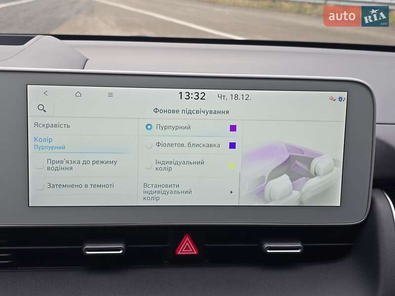 Позашляховик / Кросовер Hyundai Ioniq 5 2021 в Ковелі