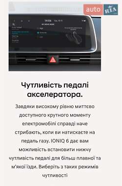 Фастбэк Hyundai Ioniq 6 2023 в 