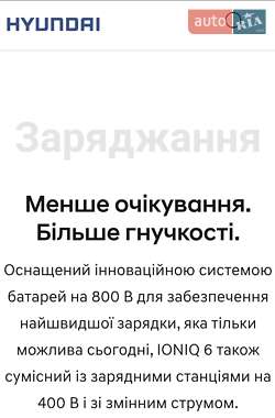 Фастбэк Hyundai Ioniq 6 2023 в 