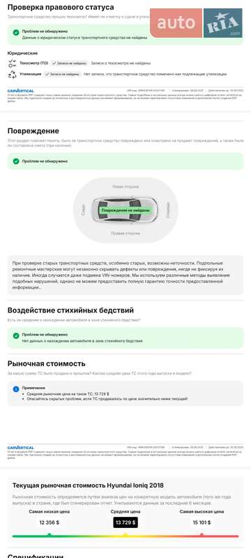 Хетчбек Hyundai Ioniq 2018 в Маневичах