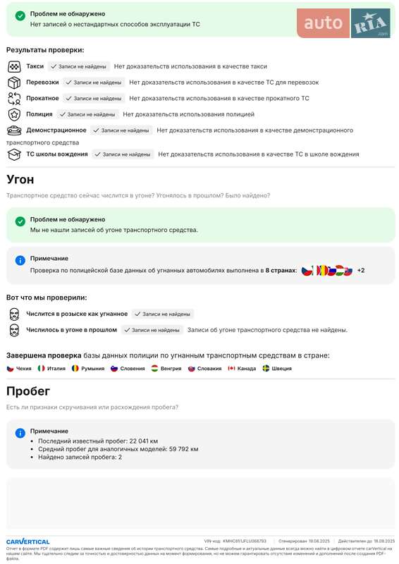 Ліфтбек Hyundai Ioniq 2020 в Києві